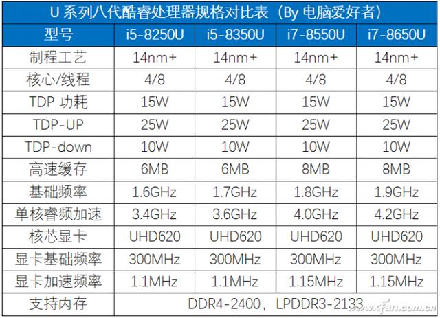 http://www.mitu.cn/_upload/article/images/e2/b6/a11cf3194c15b1fb9ea0561221dd/3cede684-e2fe-423e-b322-77cb7010f51a.jpg